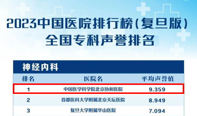 【重磅消息】9月19-21日，北京协和医院周祥琴教授成都领衔会诊，共筑全年龄段抗癫防线！